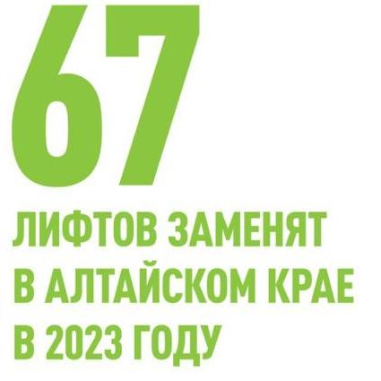 В Алтайском крае в 2023 году заменят 67 лифтов в многоквартирных домах