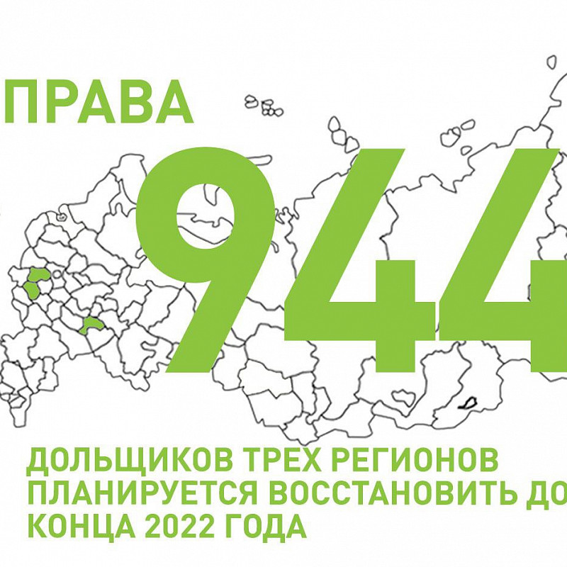 Права 944 дольщиков трех регионов планируется восстановить до конца 2022 года 