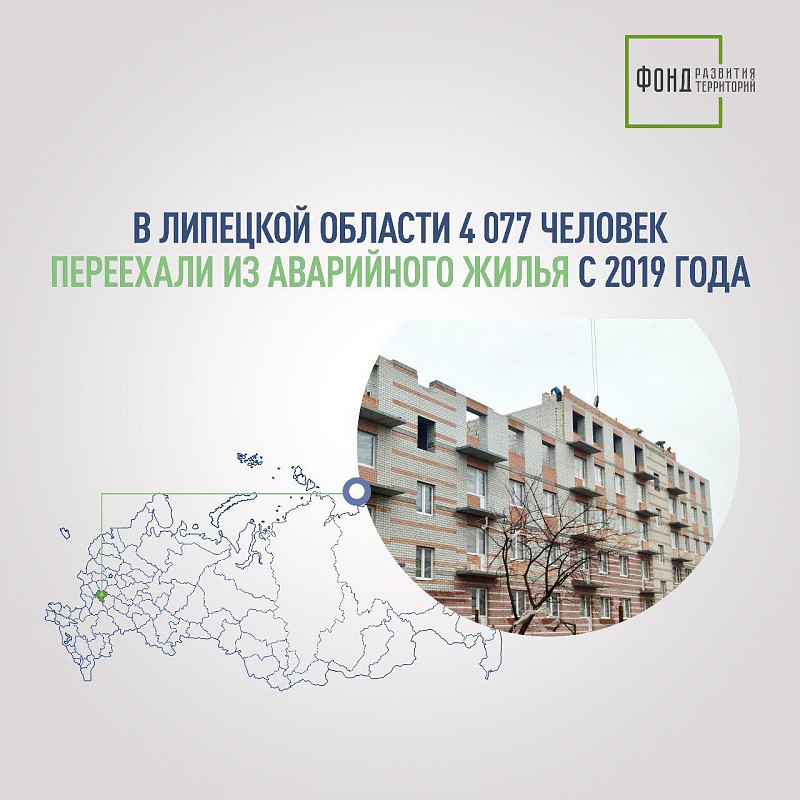 В Липецкой области 4 077 человек переехали из аварийного жилья с 2019 года