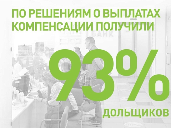 Константин Тимофеев: по решениям о выплатах компенсации получили 93% дольщиков
